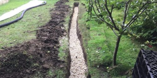 French Drains, Drain Tile, Rock Drain, Drainage Solution, Yard Drain, Field Drain, Free Estimate